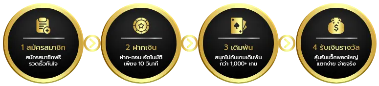 PAY69
